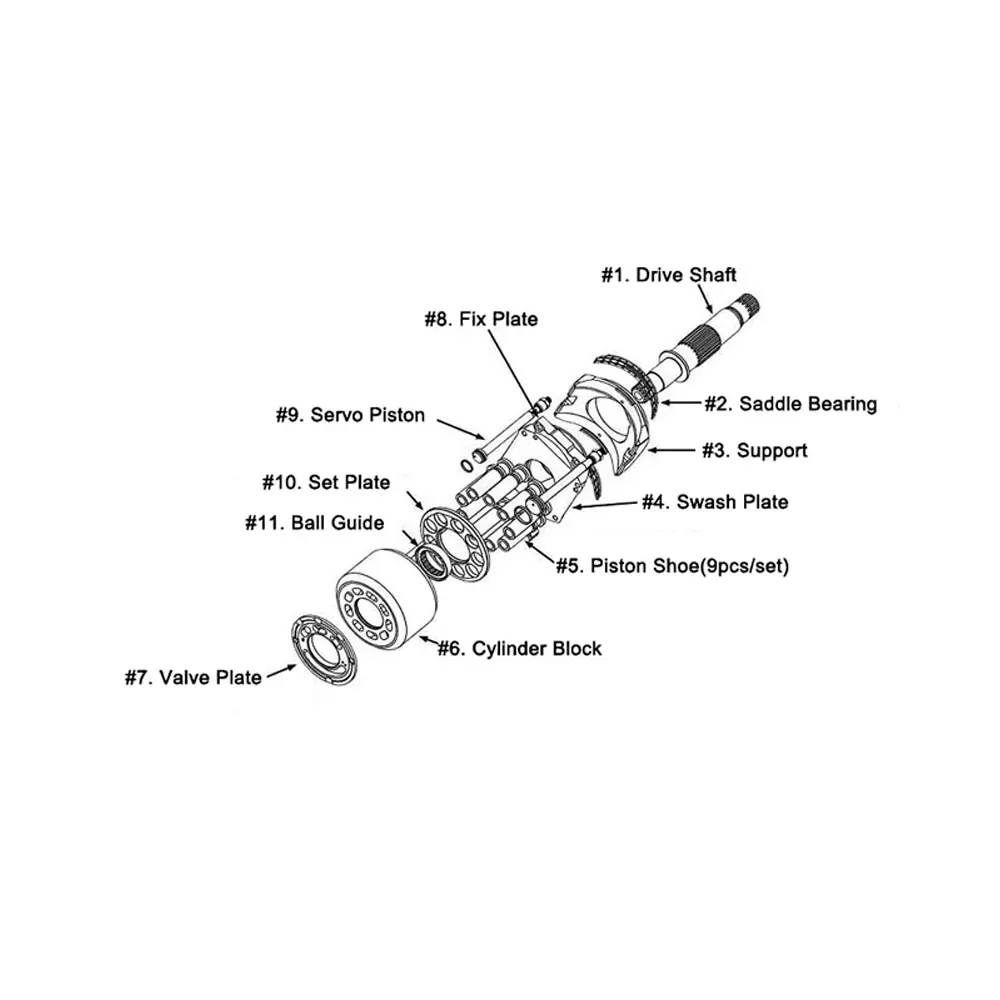 Buy Hydraulic Pump Repair Parts Kit for Linde HPR130