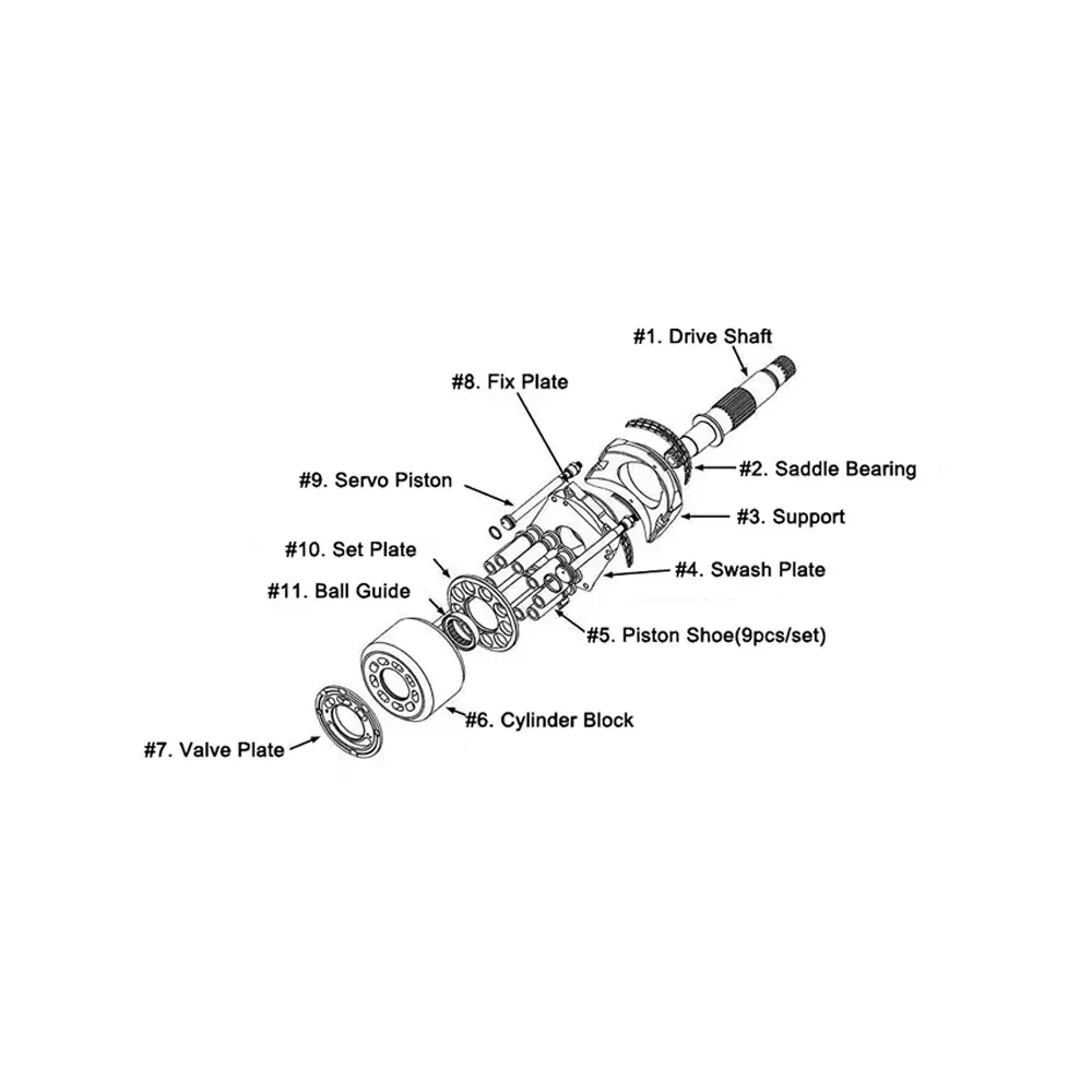 Buy Hydraulic Pump Repair Parts Kit for Linde HPR160