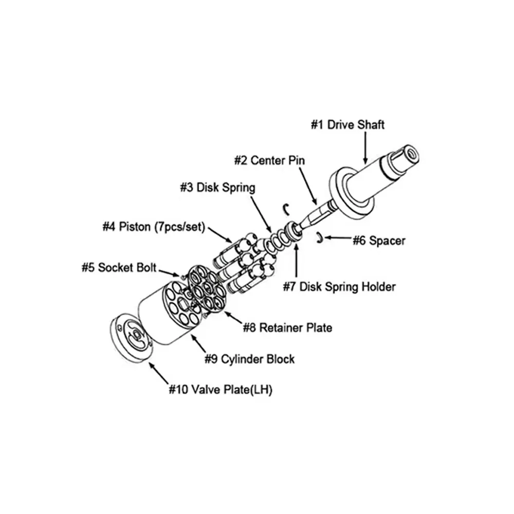 Buy Hydraulic Pump Repair Parts Kit for Rexroth A2F0160